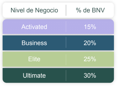 A screenshot of a graph

Description automatically generated