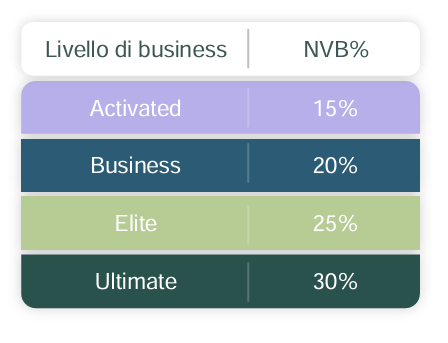 A screenshot of a computer screen

Description automatically generated