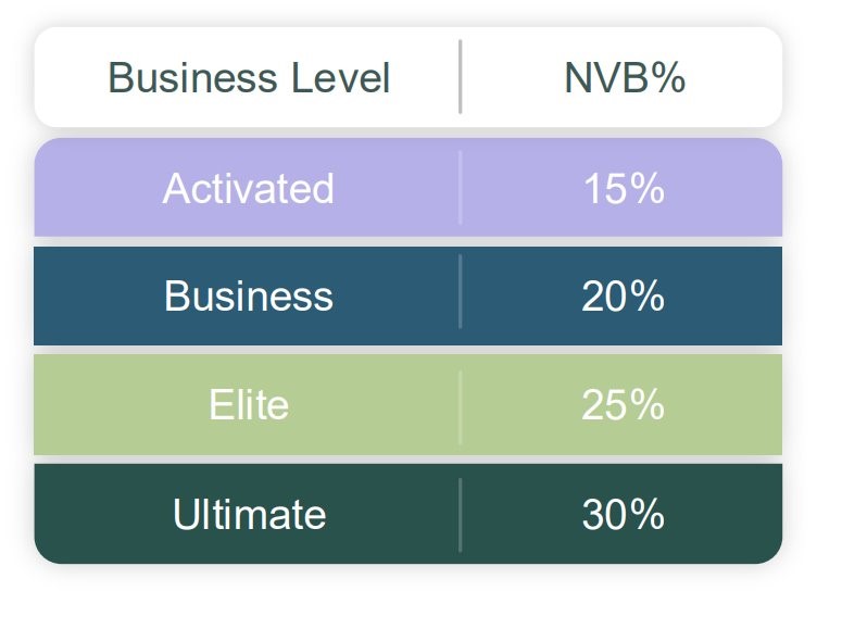 A screen shot of a graph

Description automatically generated